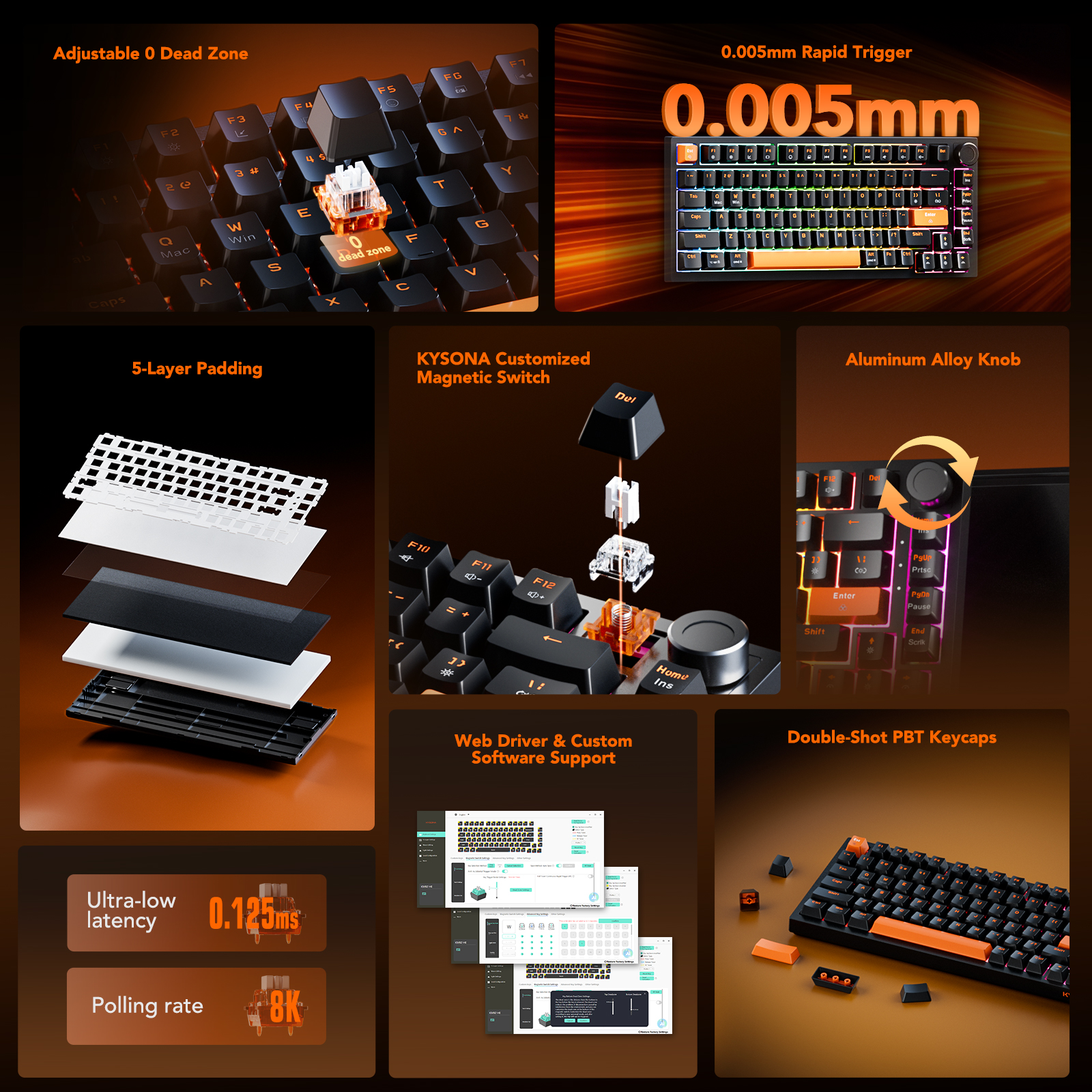 KYSONA KM82 HE Wired Gaming Ke - đánh giá và giá Gaming Keyboard Expensive