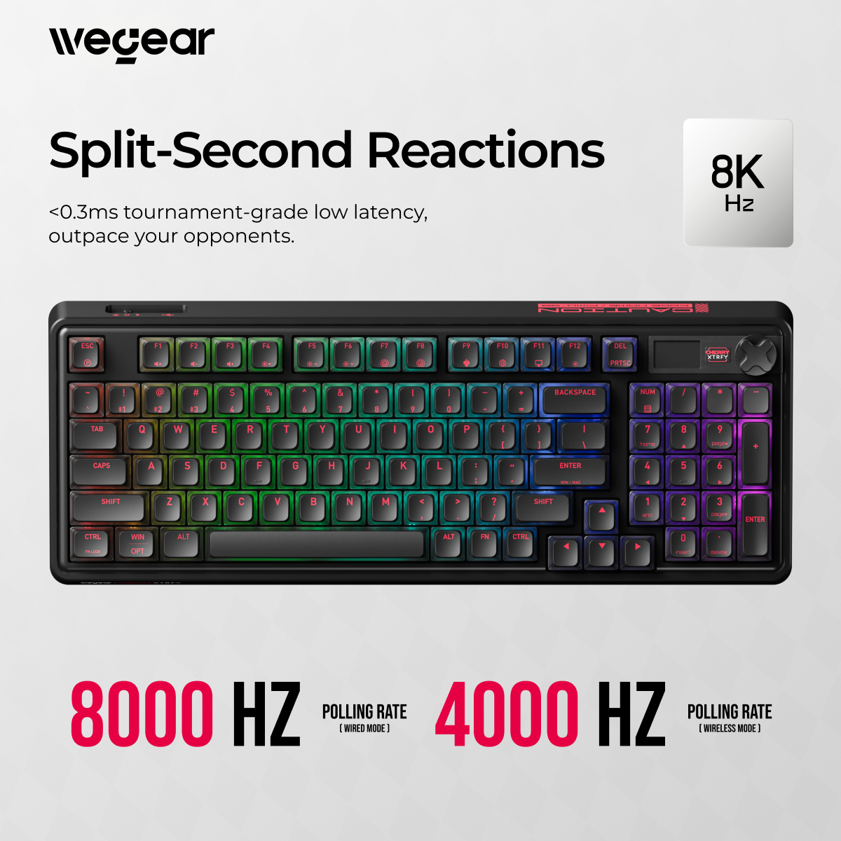 wegear & Cherry XTRFY PIXIU98  - đánh giá và giá Gaming Keyboard Thocky