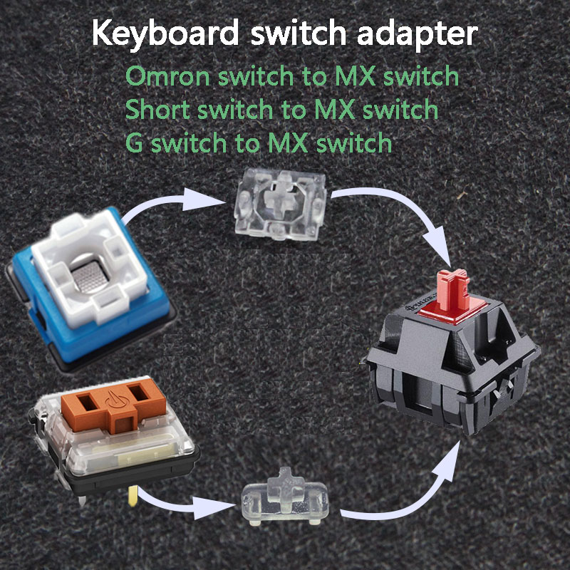 Keyboard Switch Adapter Axis F - đánh giá và giá Gaming Keyboard Thocky
