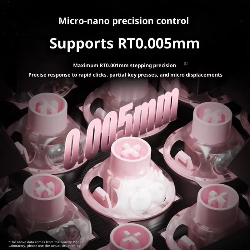 UFO Peach Pink Magnetic Switch - đánh giá và giá Gaming Keyboard Thocky