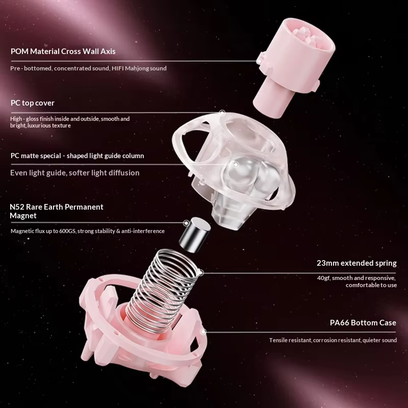 UFO Peach Pink Magnetic Switch - đánh giá và giá Gaming Keyboard Thocky