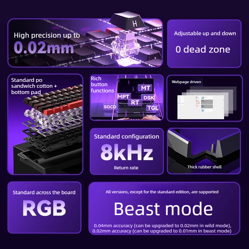 AULA WiN60/68HE teclado magnet - đánh giá và giá Gaming Keyboard Blue Switches