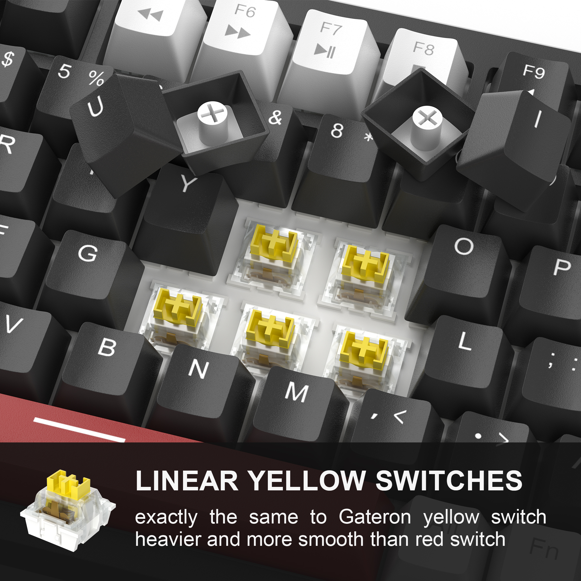 MageGee 75% Mechanical Gaming  - đánh giá và giá Gaming Keyboard Blue Switches