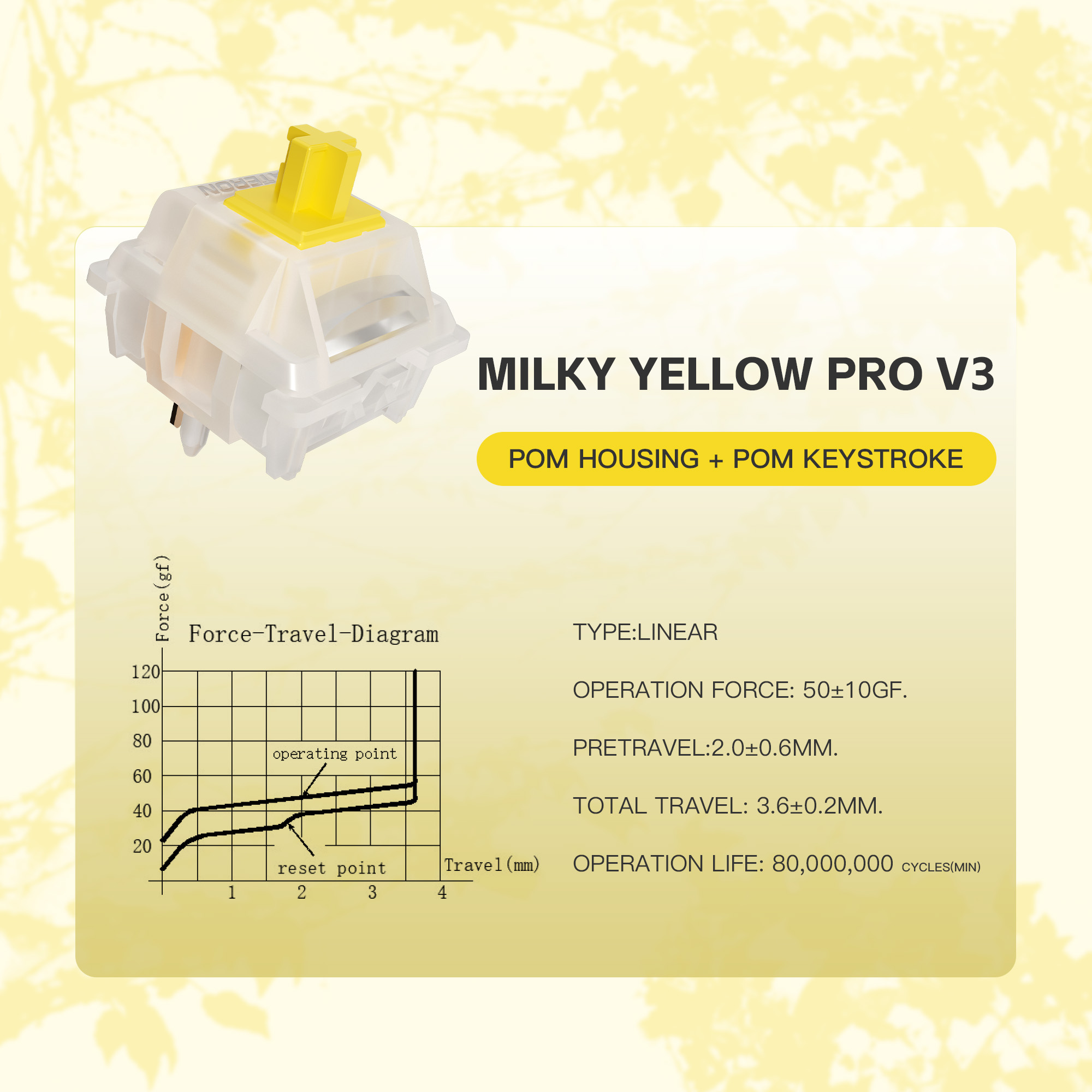 Gateron Milky Yellow Pro V3 Sw - đánh giá và giá Keyboard Lube Kit