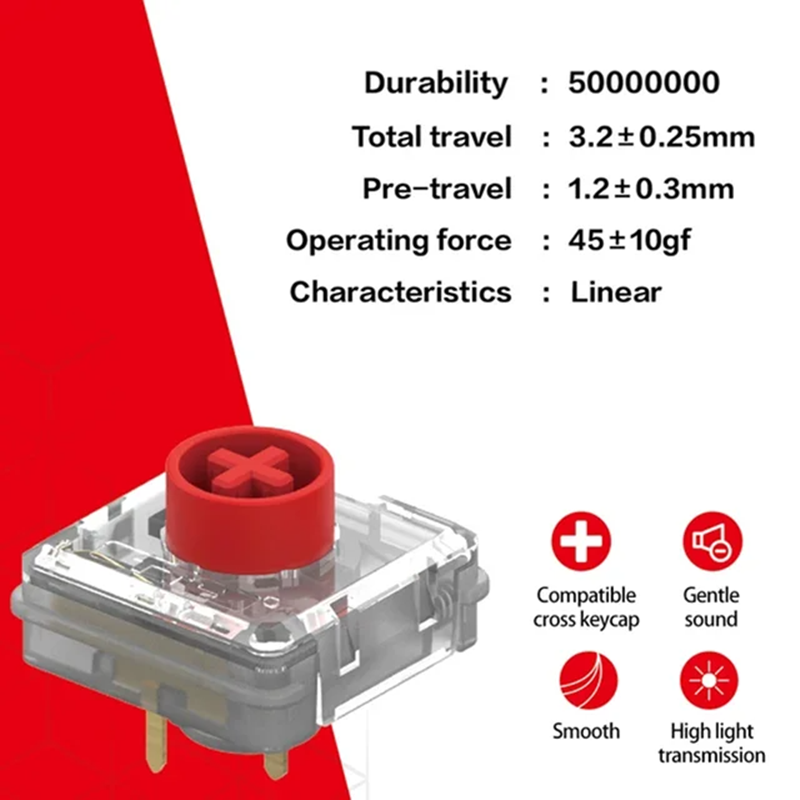 TTC KS32 Low Profile Switches  - đánh giá và giá Gaming Keyboard Blue Switches
