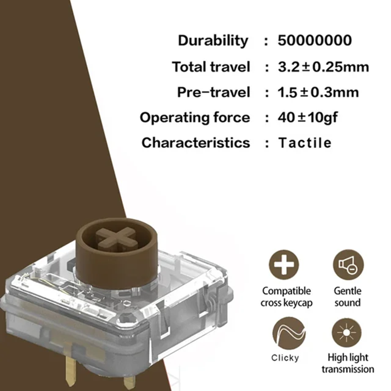 TTC KS32 Low Profile Switches  - đánh giá và giá Gaming Keyboard Blue Switches
