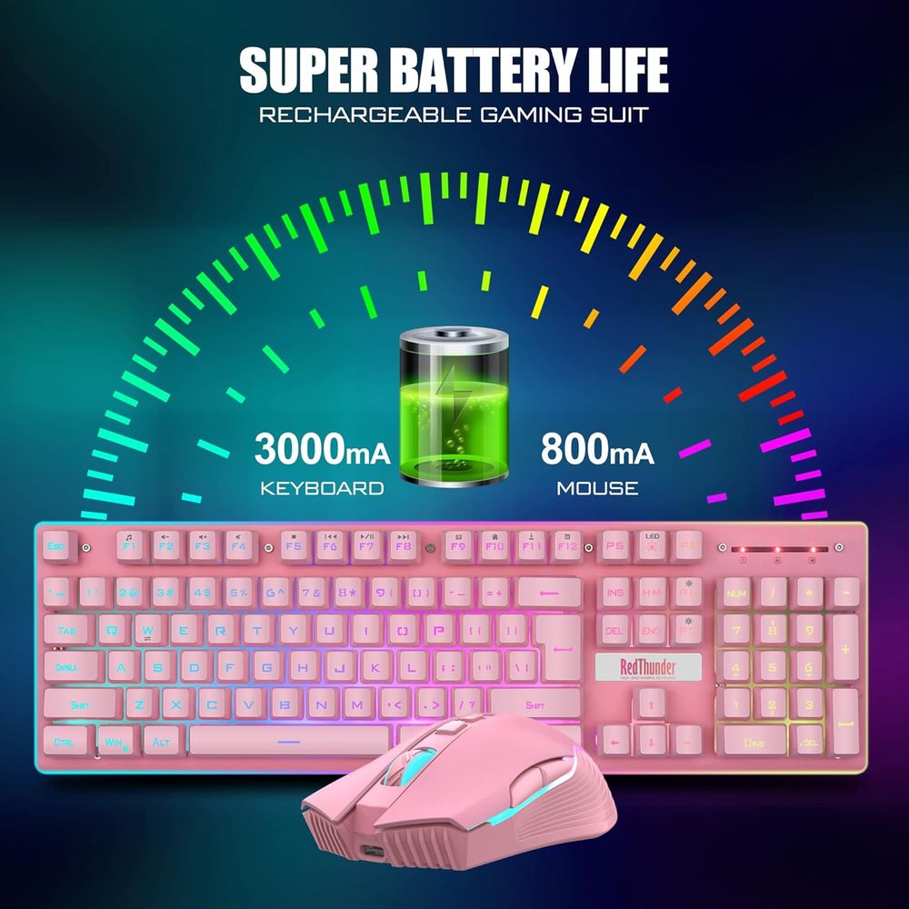 Wireless Gaming Keyboard and M - đánh giá và giá Gaming Keyboard And Mouse Set