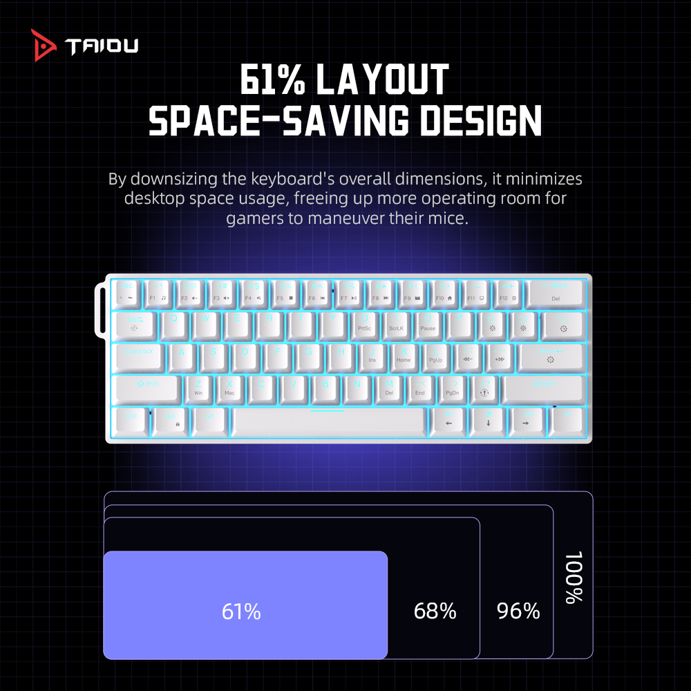 TAIDU K660 61 Keys Mechanical  - đánh giá và giá Gaming Keyboard Blue Switches