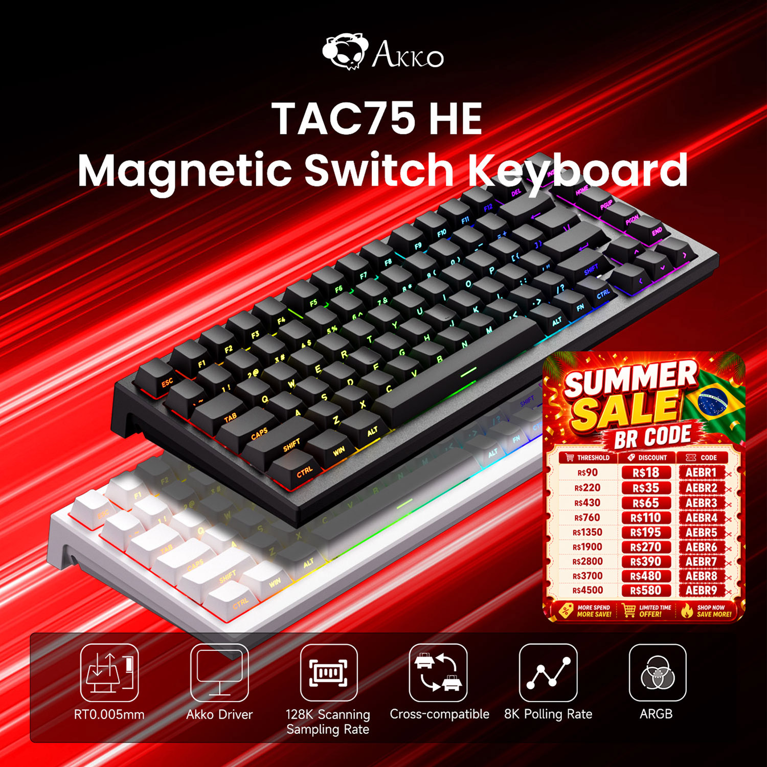 AKKO TAC75 HE Magnetic Switch  - đánh giá và giá Gaming Keyboard Expensive