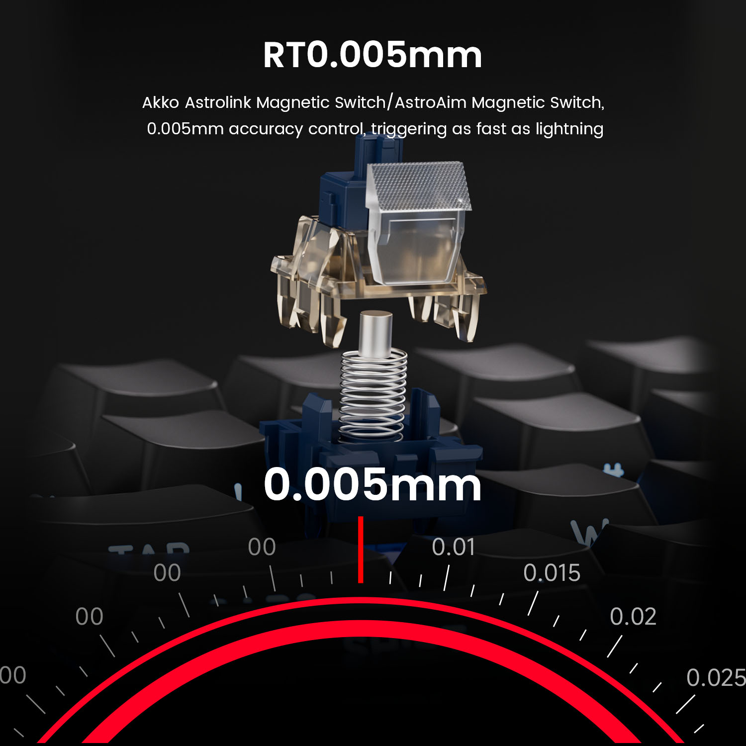 AKKO TAC75 HE Magnetic Switch  - đánh giá và giá Gaming Keyboard Expensive