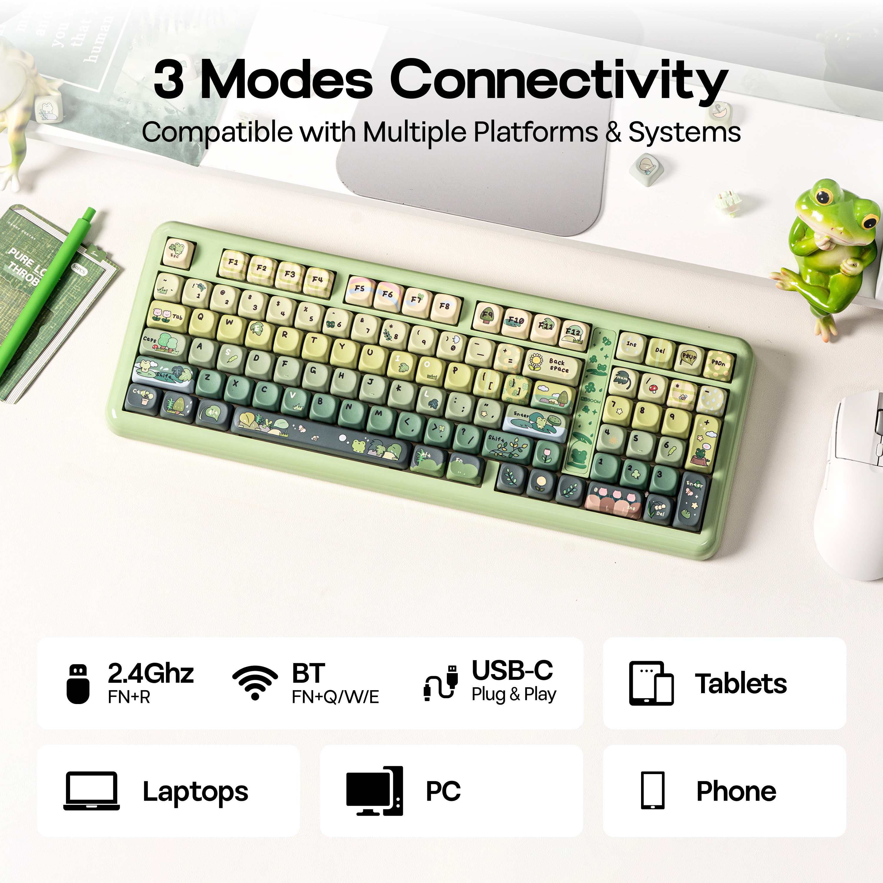 KiiBOOM Phantom98 Lite 96% ANS - đánh giá và giá Gaming Keyboard Types