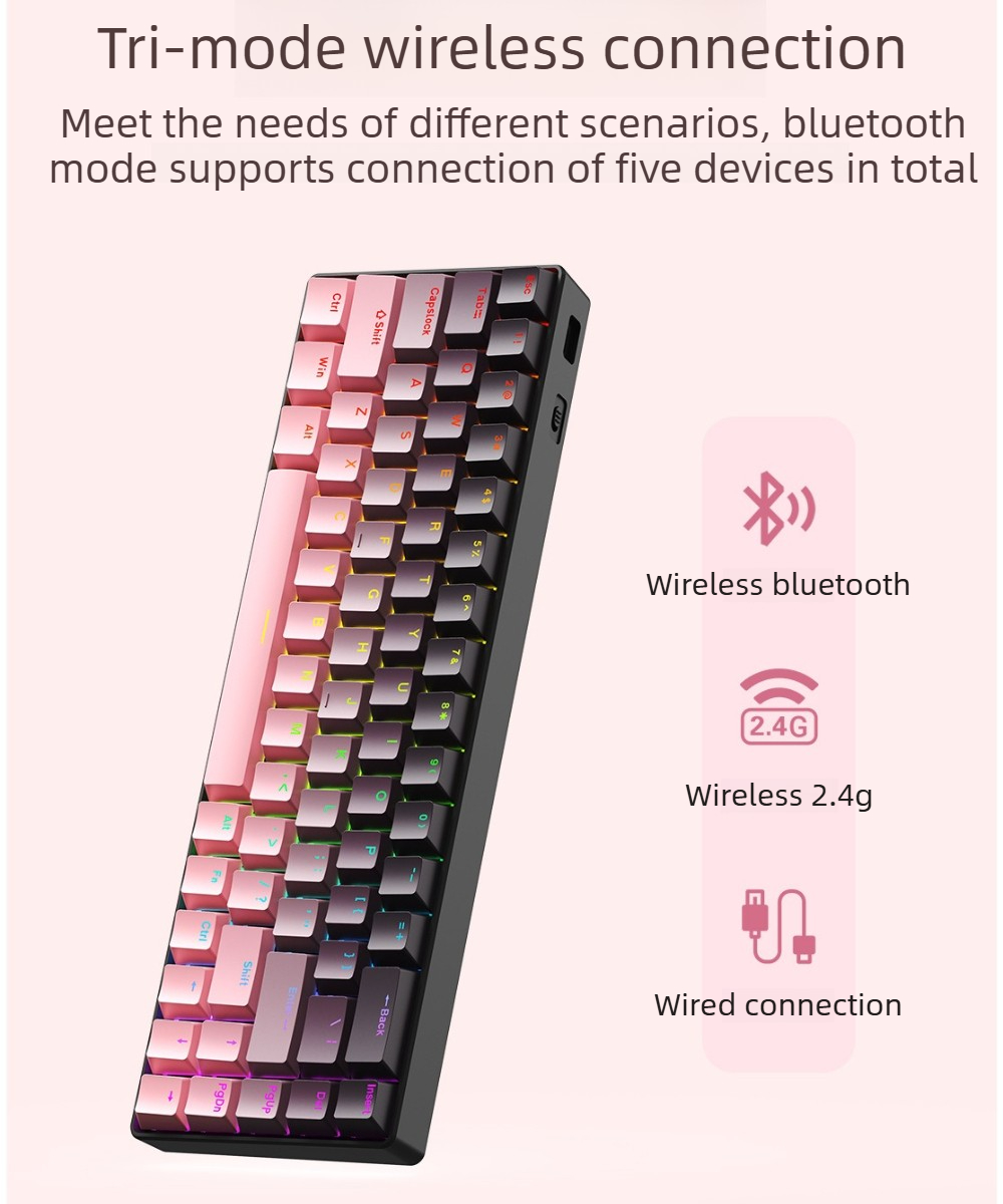 Mechanical keyboard RGB teclad - đánh giá và giá Gaming Keyboard Types