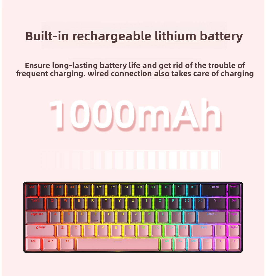 Mechanical keyboard RGB teclad - đánh giá và giá Gaming Keyboard Types