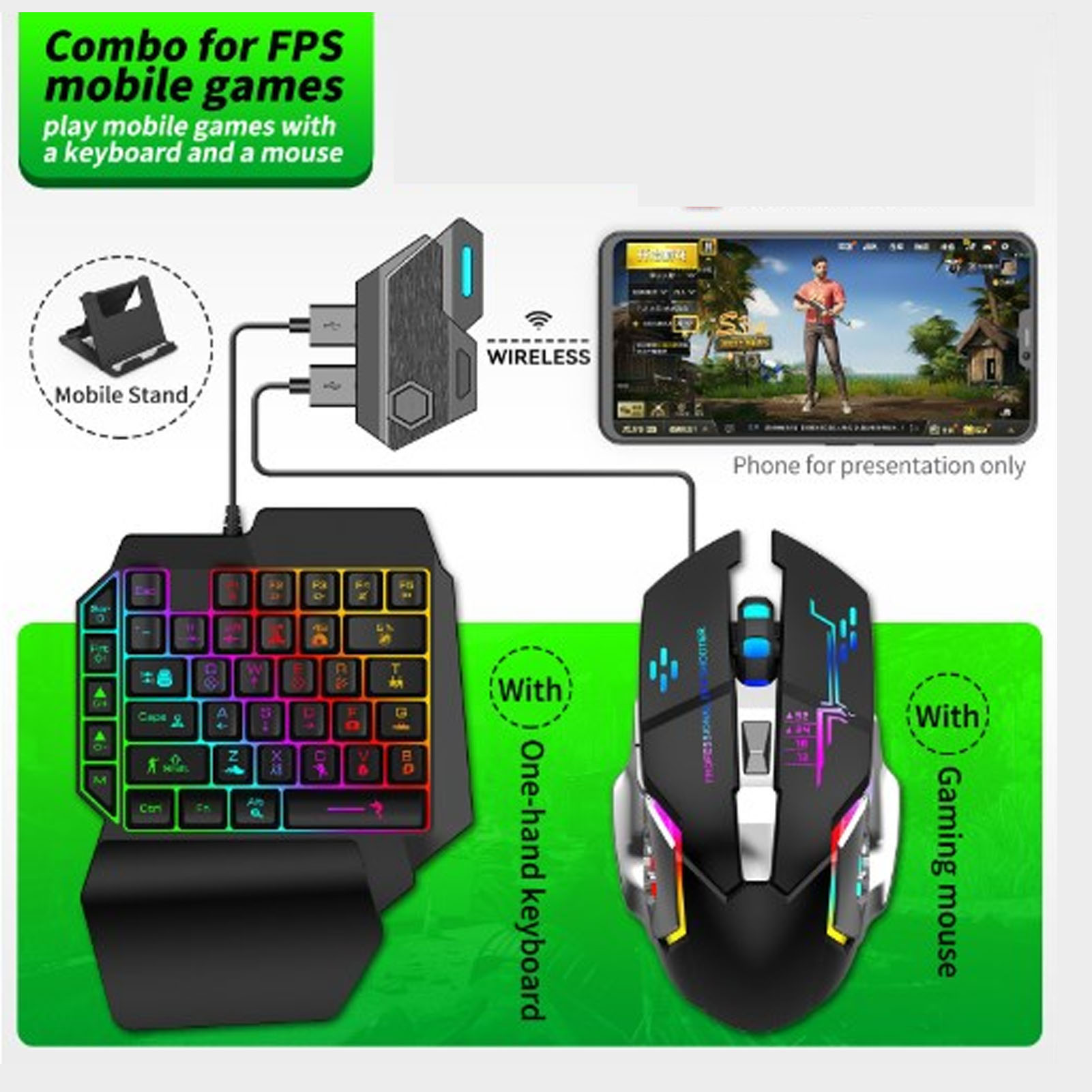 Keyboard Mouse Converter Set R - đánh giá và giá Gaming Keyboard Mouse Combo