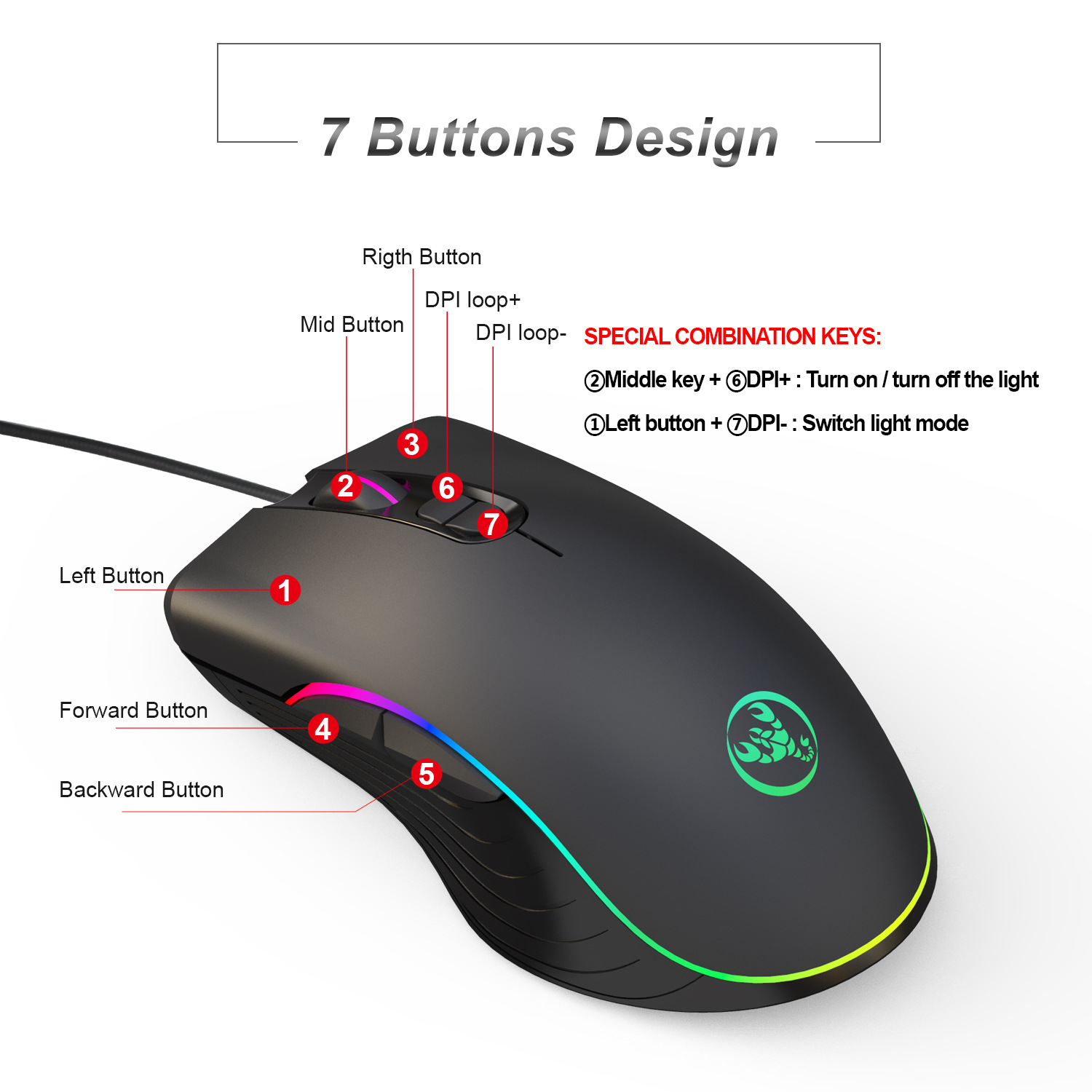 Gamer keyboard mouse combos te - đánh giá và giá Gaming Keyboard Mouse Combo