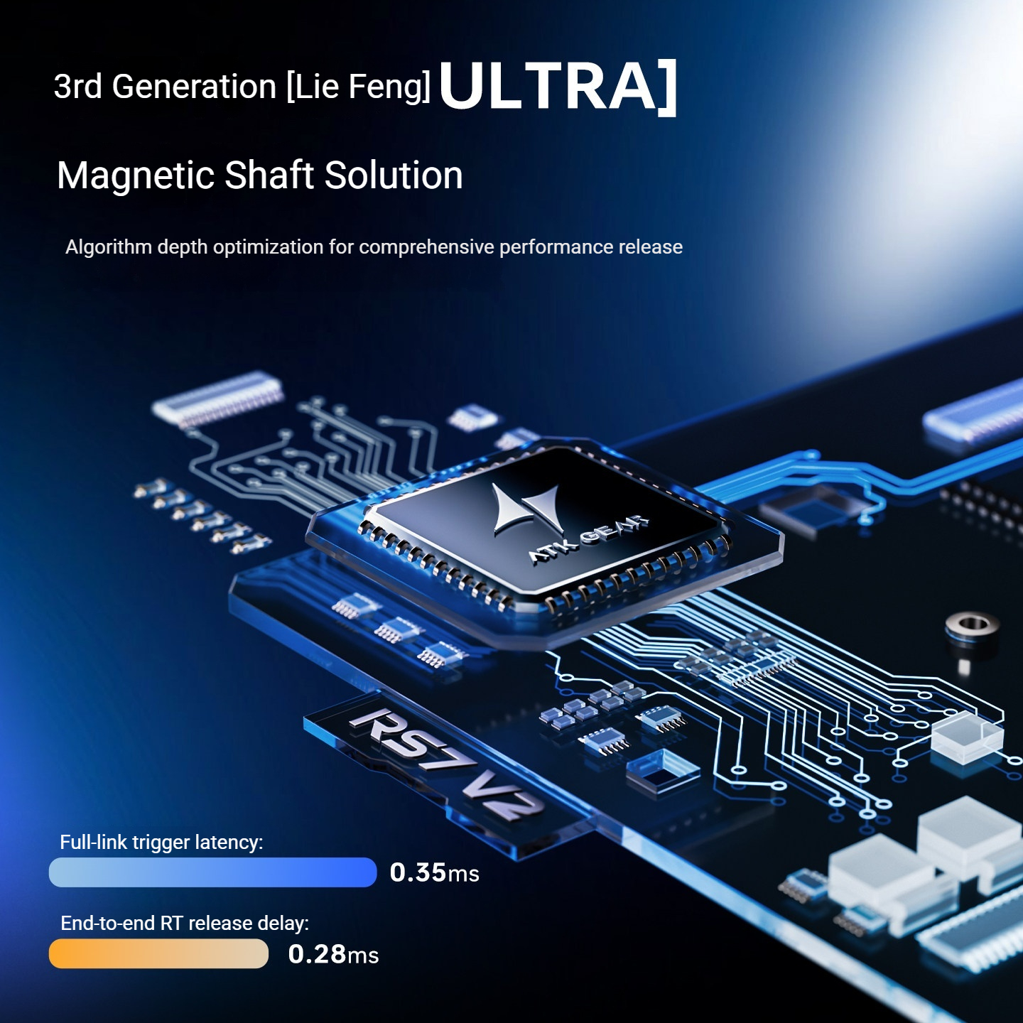 ATK RS7 V2 Ultra Magnetic Swit - đánh giá và giá Gaming Keyboard Types