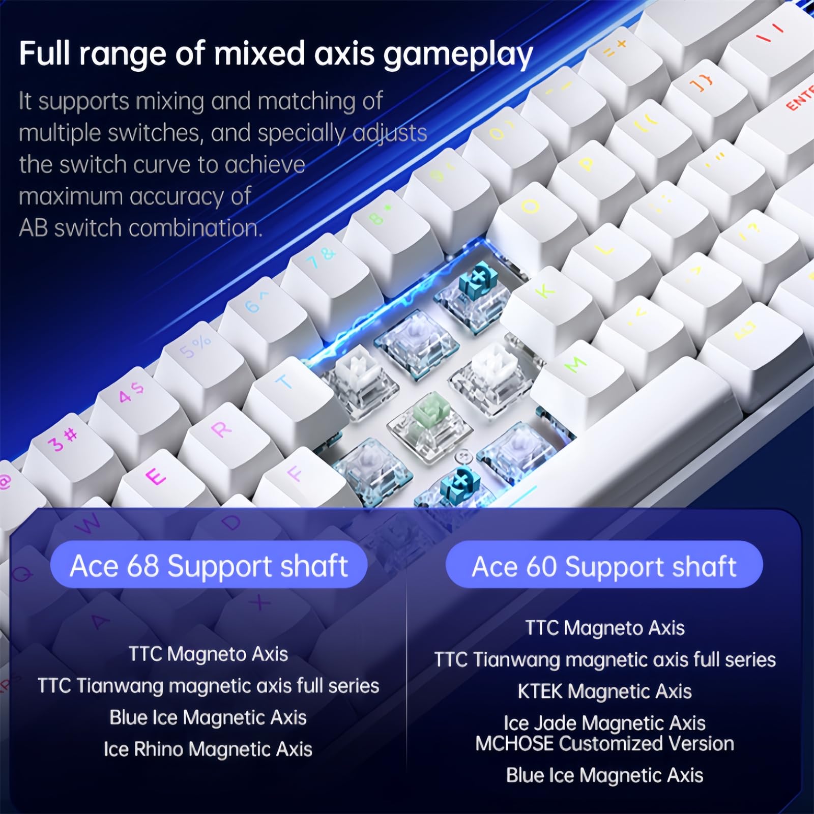MCHOSE ACE 68 Magnetic Switch  - đánh giá và giá Gaming Keyboard Expensive