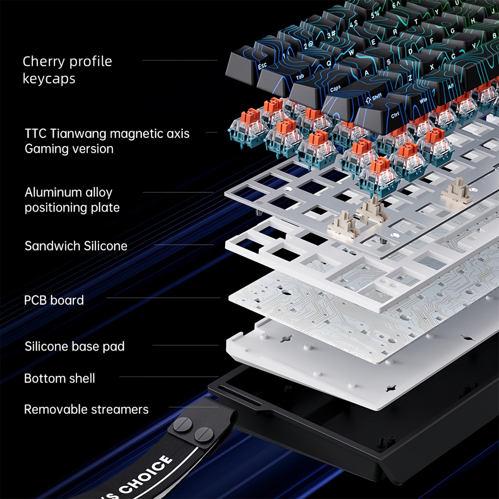 MCHOSE ACE 68 Magnetic Switch  - đánh giá và giá Gaming Keyboard Expensive