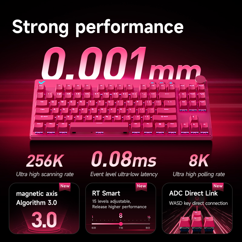 Mchose Mix87 Magnetic Swtich K - đánh giá và giá Gaming Keyboard Expensive