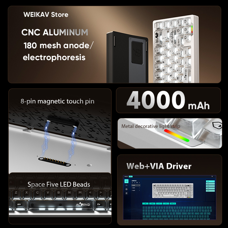 WEIKAV Lucky65 V3 Lucky65V3 Wi - đánh giá và giá Gaming Keyboard Extension