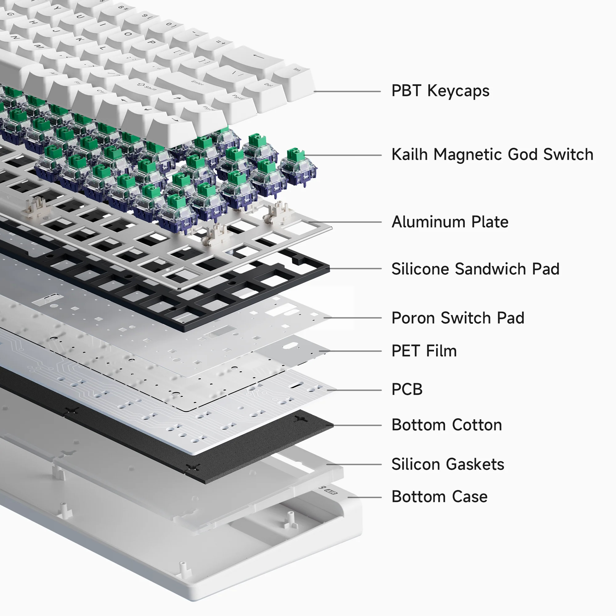 MCHOSE ACE 68 Air Magnetic Swi - đánh giá và giá Gaming Keyboard Expensive