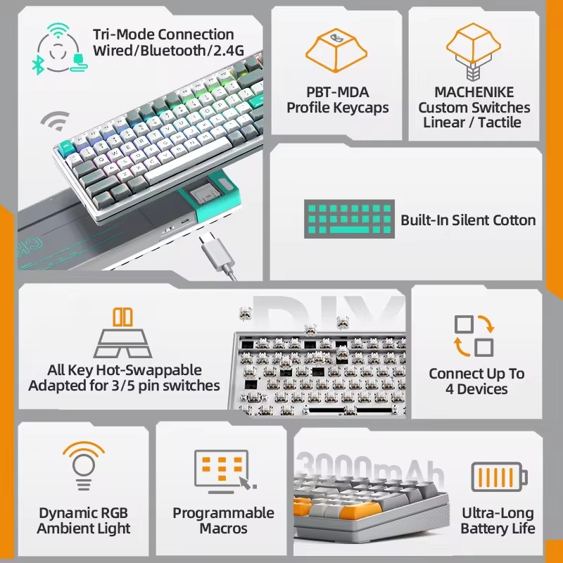 CK600 Tri-Mode Mechanical Keyb - đánh giá và giá Gaming Keyboard Mechanical Wireless